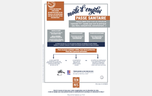 Le passe sanitaire Septembre 2021