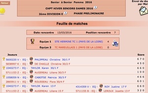 7ème journée de Champ Hiver Dames