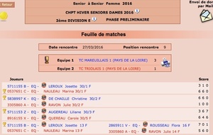 7ème journée de Champ Hiver Dames