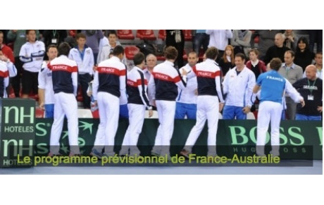 Coupe Davis Invitation à l'entraînement de l'équipe de France