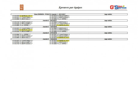 Calendrier Champ. Hiver Eq 2 15/18