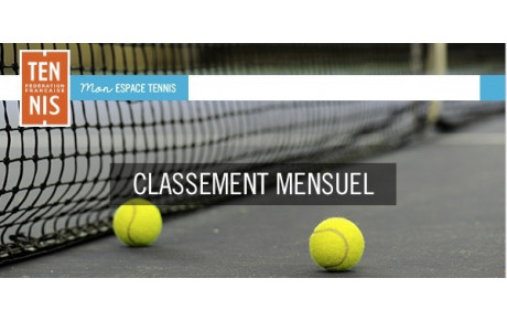 Classement mensuel