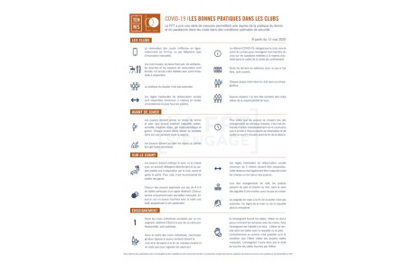 Reprise progressive du tennis/déconfinement Covid-19