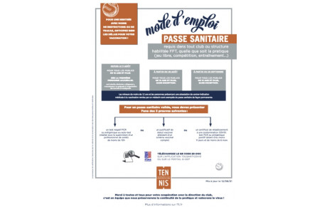 Le passe sanitaire Septembre 2021