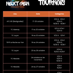 Tournoi NextGen Vendée Tour